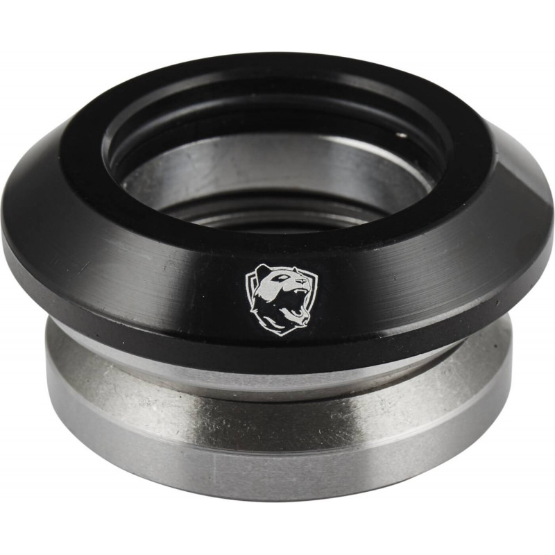 Jeu de direction Panda