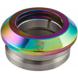 Jeu de direction Panda