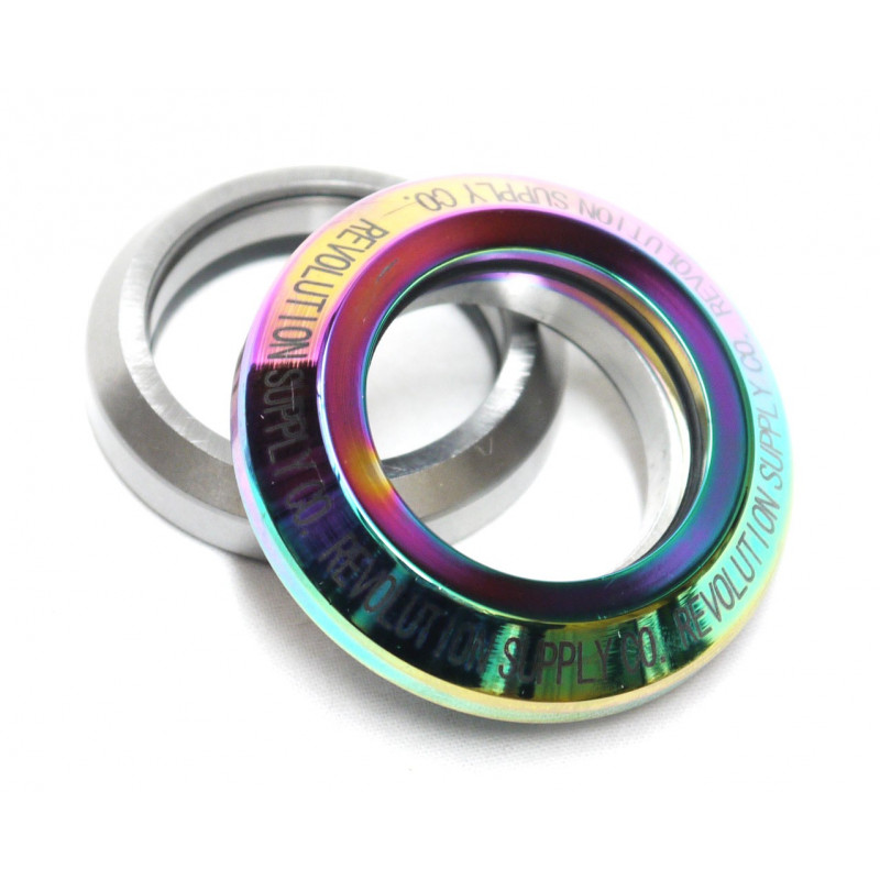 Jeu de direction intégré revolution 