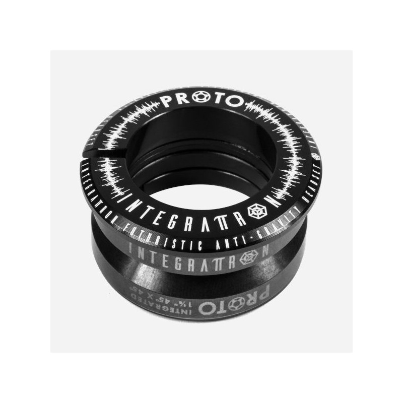 Jeu de cdirection Proto